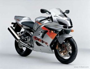 探尋川崎ZX-9R 歷史經典、官方信息與購買指南