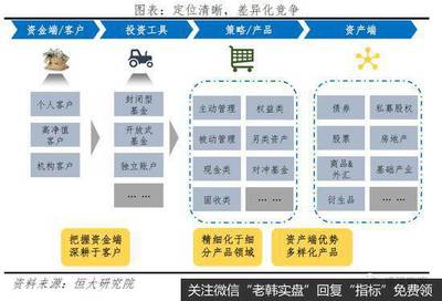 解碼貝萊德 從七萬(wàn)億美元到投資管理的未來(lái)